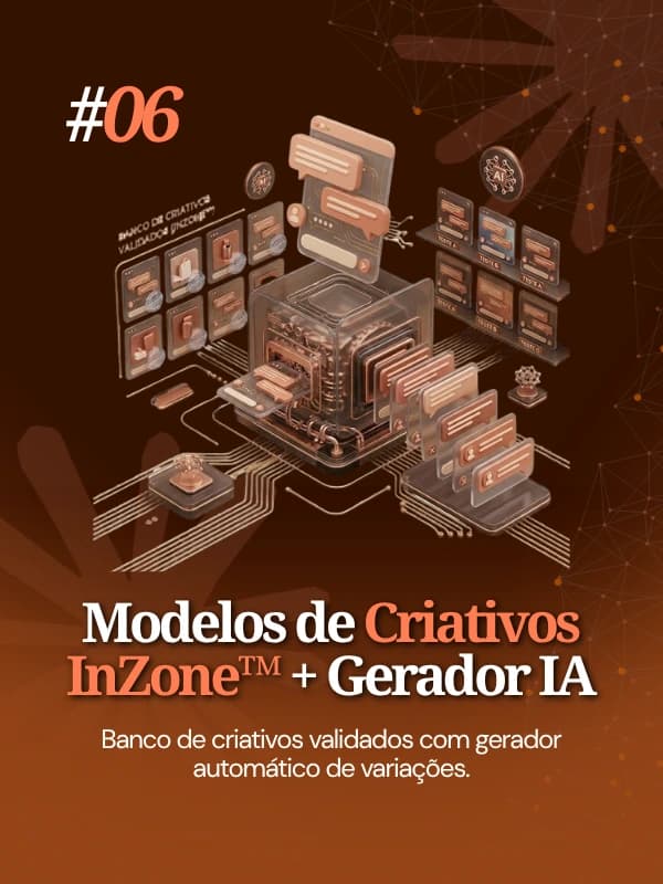 Modelos de Criativos InZone™ + Gerador IA